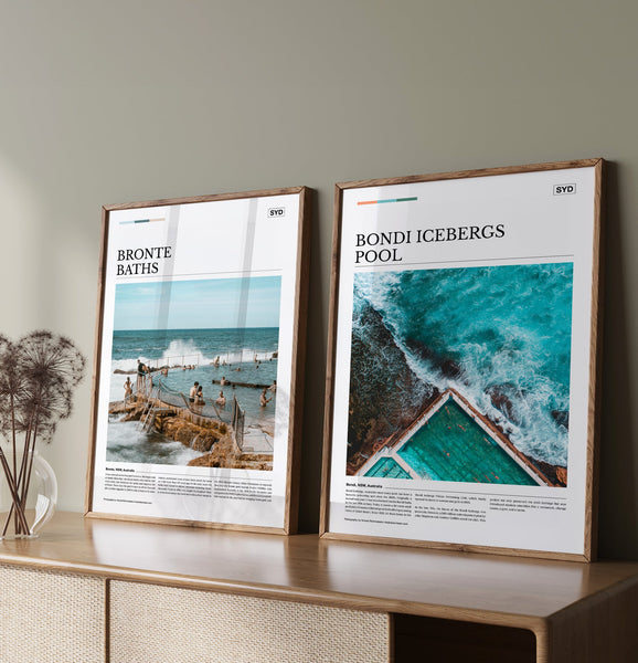 Australia Unseen / Editorial Poster - Bondi Icebergs Pool