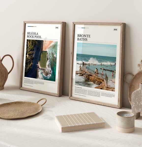 Australia Unseen / Editorial Poster - Bronte Baths