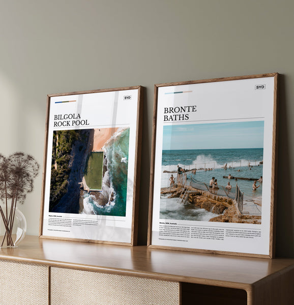 Australia Unseen / Editorial Poster - Bronte Baths