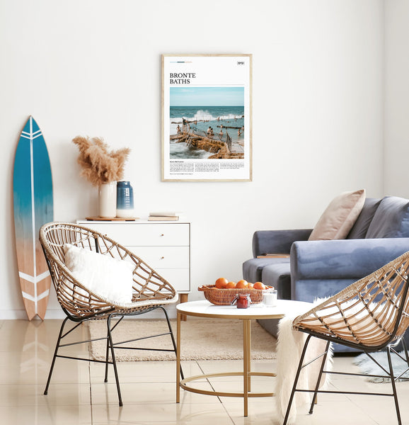 Australia Unseen / Editorial Poster - Bronte Baths