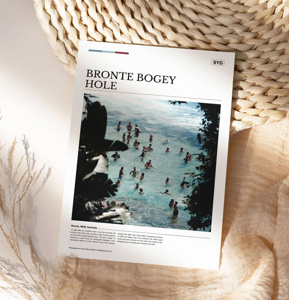 Australia Unseen / Editorial Poster - Bronte Bogey Hole