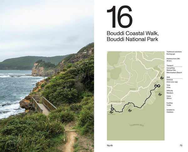 Day Trip Sydney - Evi O & Andrew Grune