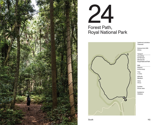 Day Trip Sydney - Evi O & Andrew Grune