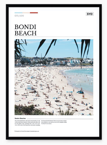 Australia Unseen / Editorial Poster - Bondi Beach 02