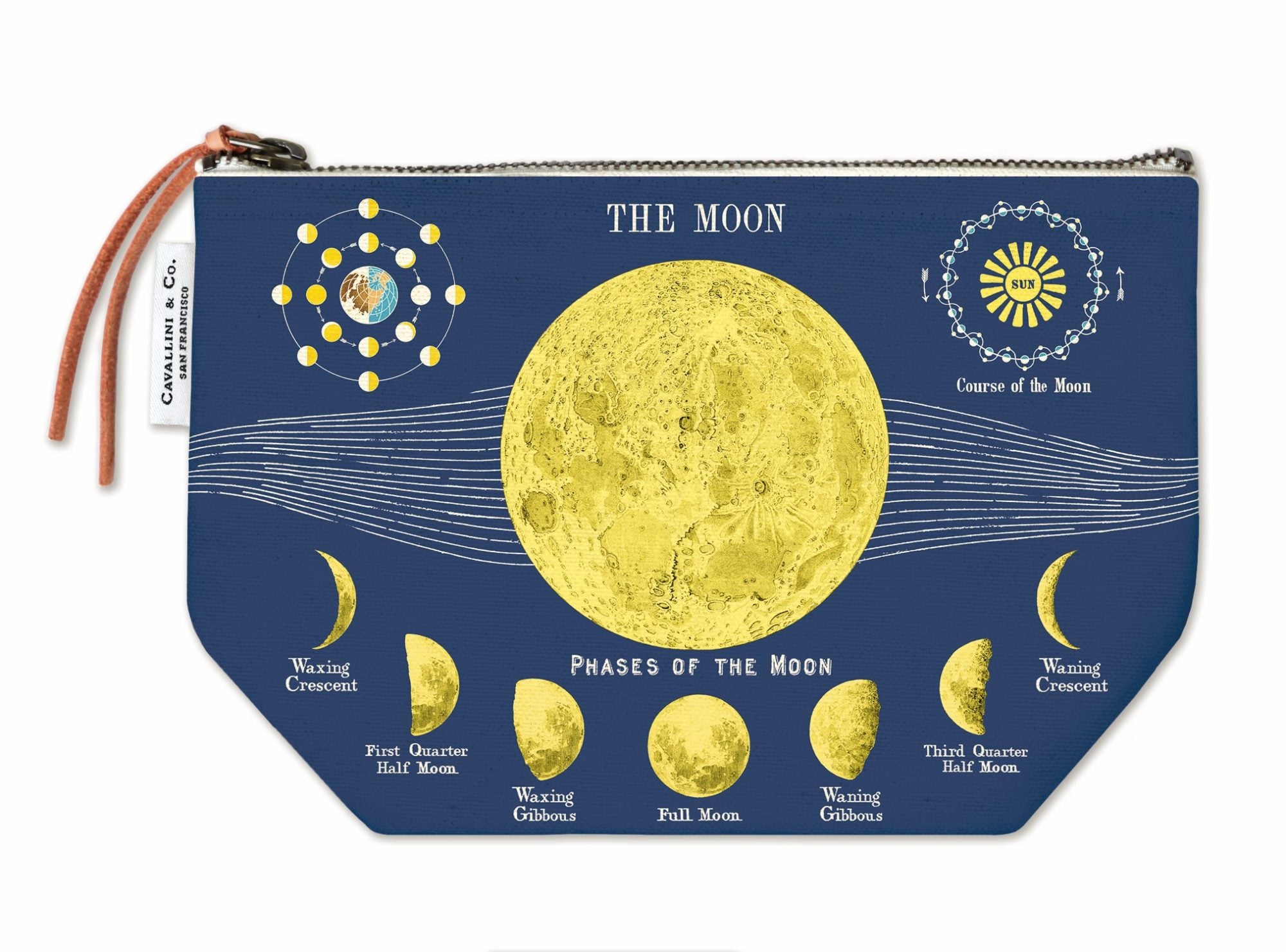 Cavallini & Co. / Vintage Pouch - The Moon